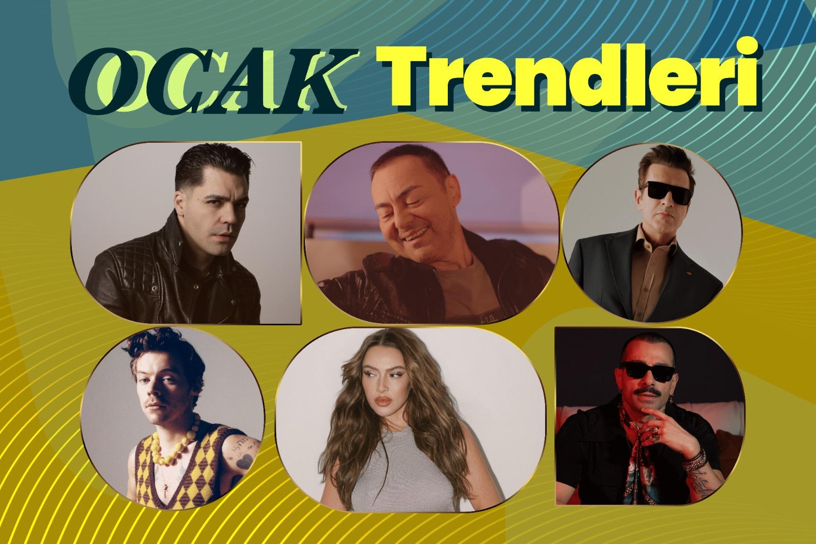 Ocak 2026 - fizy’de Ayın En Çok Dinlenenleri