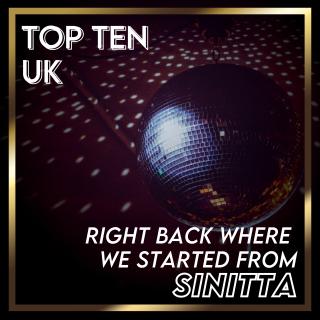 Right Back Where We Started From - UK Chart Top 40 - No. 4